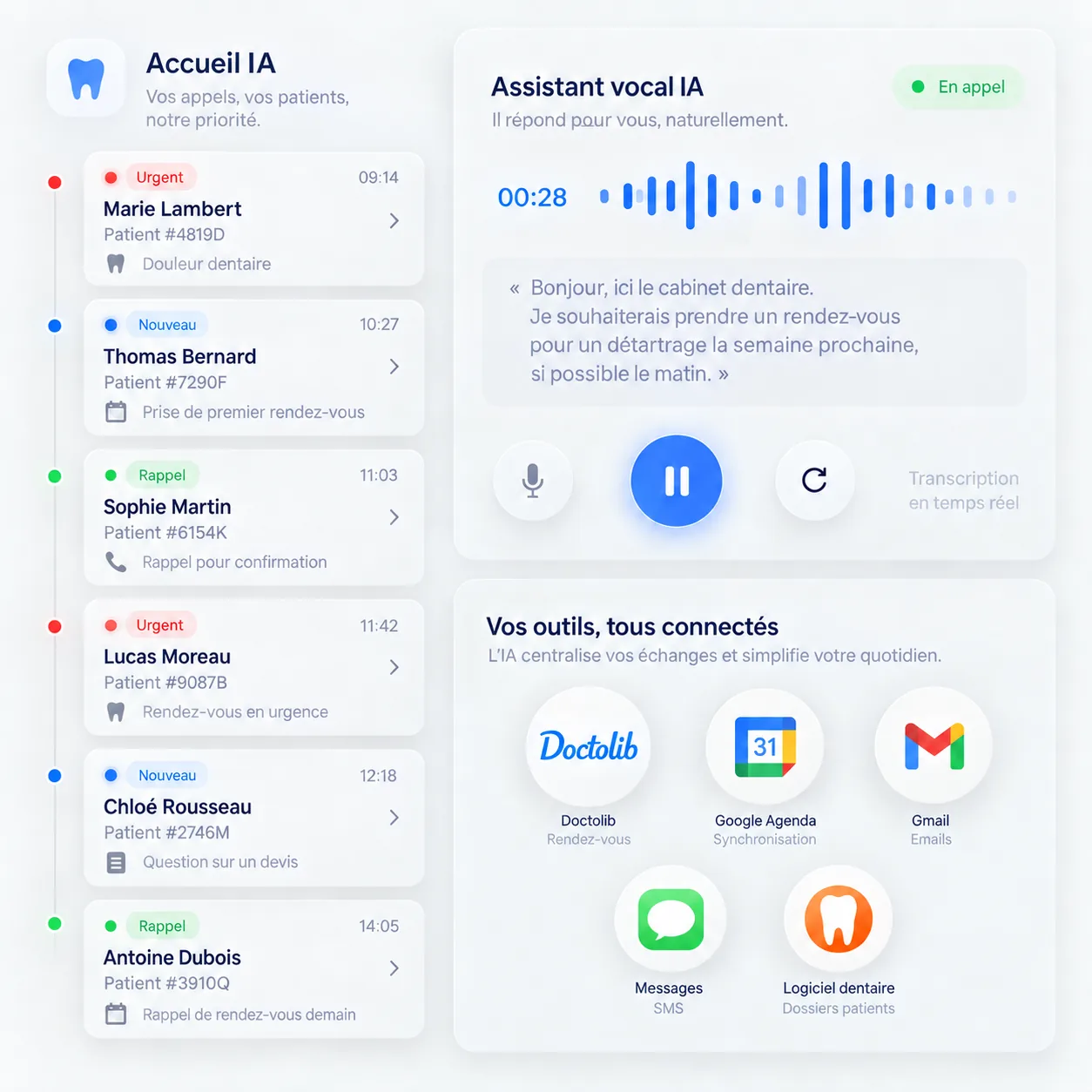 Interface de l'assistant vocal IA avec la liste des appels patients et les intégrations Doctolib, Google Agenda, Gmail
